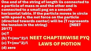 One end of the string of length lis connected to a particle of mass m and the other end is connected