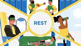 What is REST Hub?