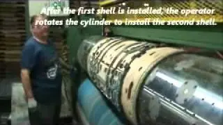 SERRAPID Rotary Die Cylinder - Timed Die Mounting