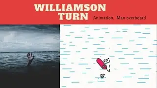 Williamson Turn.