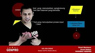 Cara Membuat Flowchart SOP Perusahaan
