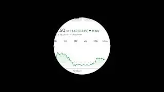 Best private bank sector stocks #sharemarket #shortvideo #stockmarket  #stock#shorts #short