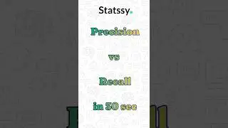 How do precision and recall are different in machine learning & data science #statisticalanalysis