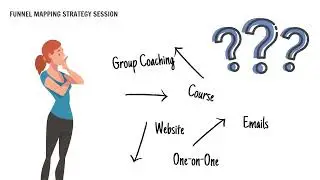 Funnel Mapping Strategy Session