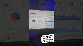 Power BI &iquest;como Crear un Dashboard?