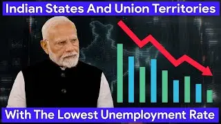 Top 10 Indian states and union territories with the lowest youth unemployment rate