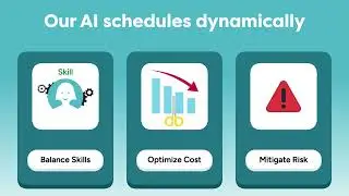 Savorytab Pos Employee Ai Scheduling