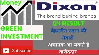 Dixon Tech. share Q4 Result | Dixon share Next target | Dixon share News