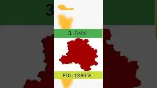 Top 5 States by foreign direct investment in India. FDI in percentages FY-2021-22  #fdi
