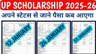 UP SCHOLARSHIP 2025-26 WHEN WILL THE MONEY COME? | HOW TO DO INCOME CORRECTION? | LATEST NEWS2025-26