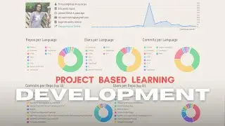 Project Based Learning Guide 🚀 |  The Right Way to Start Development 2025 | 1.5x Watch