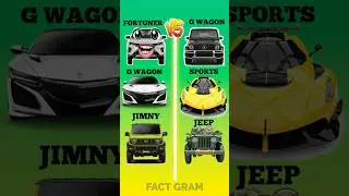 Fortuner Vs Mercedes G Wagon | Cinzo k facts | jp k facts #shorts #thar