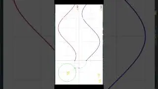 how to make wobble bass , #flstudio #wobblebass #dubstep #skrillex #marshmello