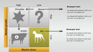 BCG Matrix PowerPoint Charts Template | Create Stunning Presentations