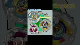 Gear Sports Beyblade League team news (ft. The Everlove, Imagine Dragons, NewJeans)
