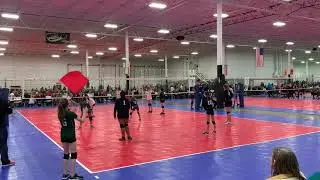 Performance Point 12 Blizzard vs HSE TNT 12s
