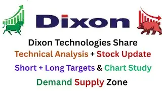Dixon Technologies Share Today Price Prediction SupportResistance Level Latest News Trading Strategy