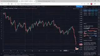sida loo sameeyo tradingviewga sida lo isticmalo