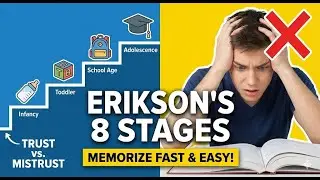 Erikson's 8 Stages of Psychosocial Development | Pediatric Nursing & NCLEX Review
