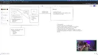 Can we build Jarvis today? - Building with AI + Office Hours