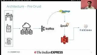 Druid Summit 2022: User Activity Analytics in Digital Publishing Domain with Indian Express