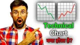 Technical Analysis kya hota hai? What is Technical Analysis? Technical Analysis ka Meaning kya hai?