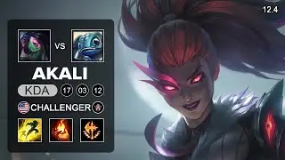 KatEvolved Akali Mid vs Fizz - NA Challenger - Season 12 Patch 12.4