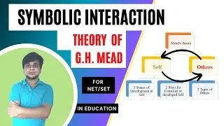 Mead's Theory of Symbolic Interaction | NET-SET in Education