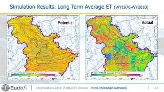 Integrated Groundwater/Surface Water Modelling