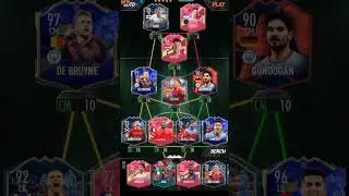 I JUST GOT 195 DRAFT  IN MADFUT23 #fifa21 #fifa22 #fifacareer #fifamobile #fifaultimateteam #madfut