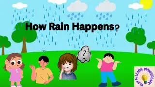 Why It Rains? | WATER CYCLE | How Rain droplets formed?