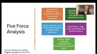 JBoggs Capstone Presentation NHCO