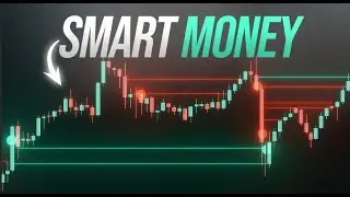 This Free Smart Money Volume Activity Strategy 