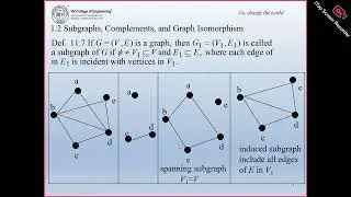 Unit-5 Graph theory Lecture-1