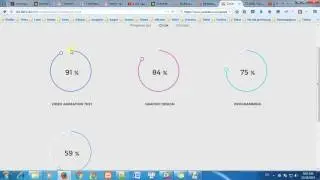 How to use TZ Skills modules with  Circle  view