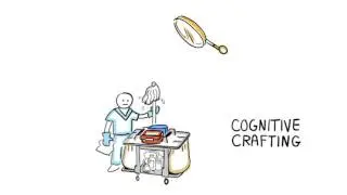 Job Crafting Tool, JCT
