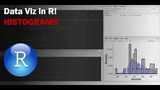 Data Visualization in R: Histograms using ggplot2