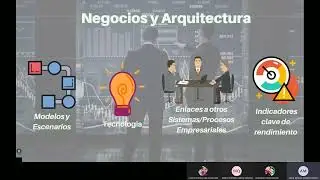 Video implementaci&oacute;n CPFR