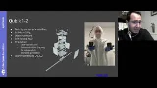 Libre Space Foundation &ndash; Getting to space... the libre (free & open-source) way