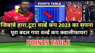 World Cup 2023 Qualifier Points Table | ZIM vs SCO After Match Points Table
