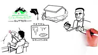 SWIS - The Total Solution To Your Ice and Water Issues