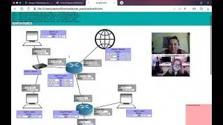 netpractice