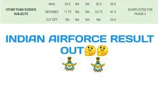 Airforce result 2022 candidate check result #youtubeshorts #airforce #airforcestatus