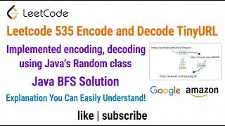 Leetcode 535 Encode and Decode TinyURL - Implemented encoding, decoding using Java's Random class