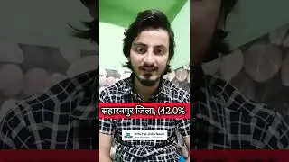 Top 10 Muslim population district in Uttar Pradesh 2024 #shorts #muslim #uttarpradesh