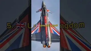 💥Top 10 Countries With Most Fastest Fighter jets💥#shorts #shortsfeed #youtubeshorts
