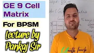 GE 9 Cell Matrix / Model | Business Policy and Strategic Management | For BBA,  B. Com, MBA