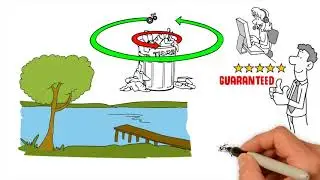 Rubbish Removal London Cheap - rubbish removal london, junk removal london, Waste collection