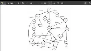 Code Graph Model (CGM): A Graph-Integrated Large Language Model for Repository-Level Engineering