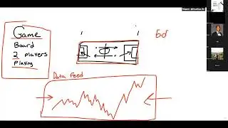 3 2 Market Theory Buyers 1